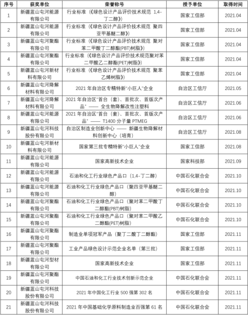 微信截图_20211213103059.png