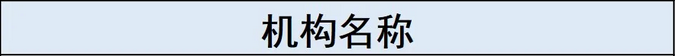 机构名称.png